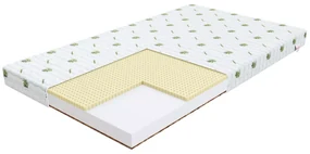 Matrac PIKOLO pena/kokos/latex