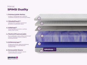 Obojstranný matrac SPIMSI Duality - 140 x 200 cm, Obojstranný MEDIUM / MEDIUM HARD