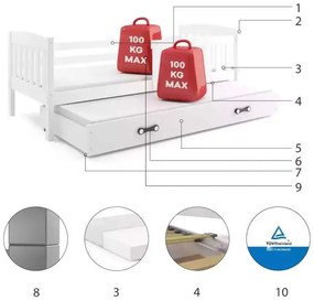 Posteľ s prístelkou KUBO 2 190x90 biela