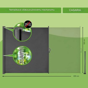 InternetovaZahrada Bočná markíza Nosara 180x300 cm - antracit