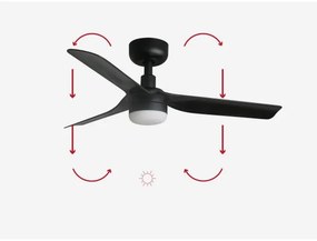 FARO 33822-1TW - LED Stmiev. ventilátor MINI PUNT S LED/10W 2700/4000/6000K + DO