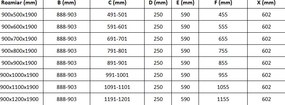 Mexen Roma, sprchovací kút 90 (dvere) x 100 (stena) cm, 6mm číre sklo, zlatý profil + slim sprchová vanička 5cm, 854-090-100-50-00-4010