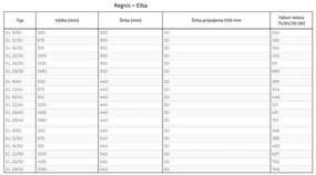 Regnis Elba, Vykurovacie teleso 440x1205mm, 521W, čierna, ELBA120/40/BLACK