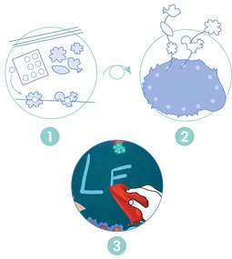 Vyrob si sám - stieracia tabuľka - V lese