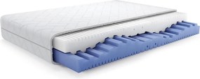 PENOVÝ MATRAC NUVEO 160 x 200 / 21 cm H3 / H4 STREDNE TVRDÝ + TVRDÝ