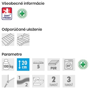 PROXIMA.store - Matrac ADELL ROZMERY: 70x200, VÝŠKA: 20 cm, TYP POŤAHU: DRY FAST