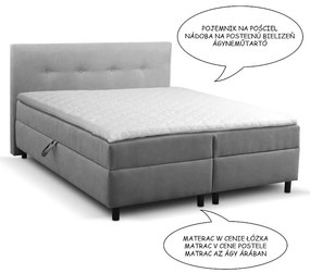 Posteľ Sara 180x200 Enjoy 20