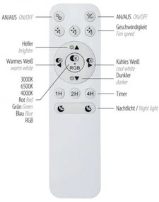 JUST LIGHT. 14447-18 - LED RGBW stmievateľný stropný ventilátor LENO LED/44W/230