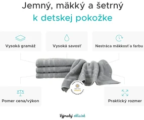 Detský uterák LINEA 30x50 cm modrý, 100% bavlna