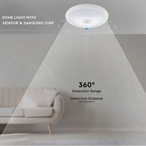 LED Stropné svietidlo so senzorom SAMSUNG CHIP LED/12W/230V 4000K