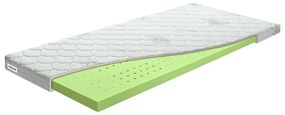 Stredne tvrdý penový topper 140x200 cm - BENAB
