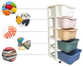 E-CARLA Plastový regál na kolieskach - farebný