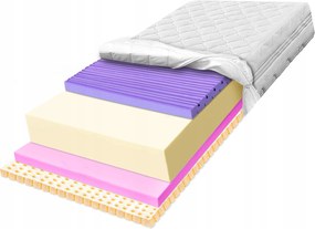Latexový matrac 160x190 tvarovaný masážny obojstranný H2 H3 21 cm
