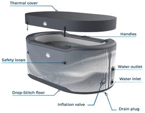 NetSpa Ochladzovacia vaňa COOL POOL Lite Järvi