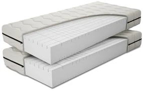 Lacné matrace 80x200 cm - 607 produktov | BIANO