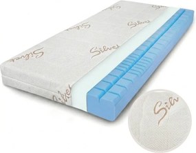Matrac Comfort Antidekubitný 90x200 cm EMI 1+1 ZADARMO