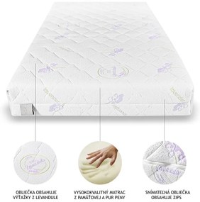 Matrac Memory Lavender EMI