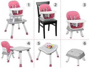 Stolička na kŕmenie set 6v1 ZA4142 - ružová