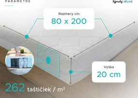 Kokosový matrac COCO MAXI 20 cm 80 x 200 cm Ochrana matraca: BEZ chrániče matraca