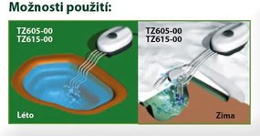 Vonkajšia klimatizácia Heissner 240 l/h, 4 W, objem jazierka do 5 m³, nastaviteľná