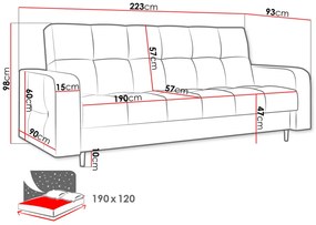 Rozkladacia pohovka Solvetana (zelená) (s úl. priestorom). Vlastná spoľahlivá doprava až k Vám domov. 1105628