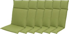 Doppler HIT UNI 7836