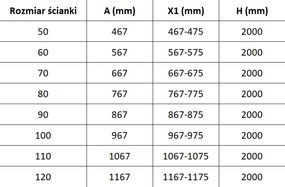 Mexen Lunar L, sprchová stena ľavá 80 x 200 cm, 8mm číre sklo, biely profil, 830L-080-000-20-00-L