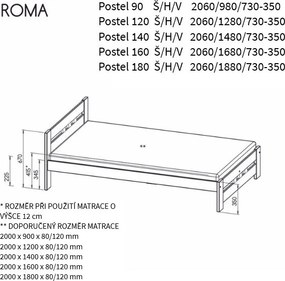Posteľ z masívu borovice ROMA - 200x140 cm - biela