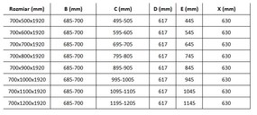 Mexen Pretoria, sprchovací kút 70 (dvere) x 70 (stena) cm, 6mm číre sklo, zlatý profil + čierna sprchová vanička, 852-070-070-50-00-4070G