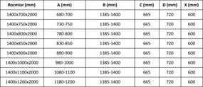 Mexen Velar, sprchový kút s posuvnými dverami 140 x 80 cm, 8mm šedé sklo, ružové zlato, 871-140-080-41-60