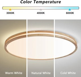 Brilagi - stlmiteľné LED svietidlo MOLINA 128W/230V 3000-6000K, dub, priemer 100 cm +DO