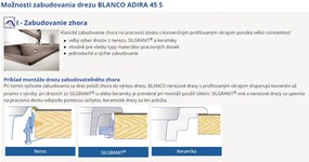 Blanco Adira 45 S, silgranitový drez 780x500x200 mm, 1-komorový, sivá vulkán, BLA-527588
