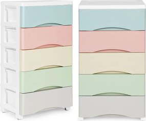 Regál s 5 výsuvnými zásuvkami na kolieskach farebné zásuvky ModernHome