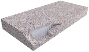 Penový matrac Sleep Zone Pocket Rozmer: 120 x 200 cm