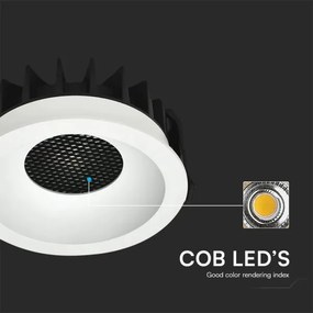 LED Podhľadové svietidlo LED/24W/230V 3000/4000/6400K ø 13,5 cm biela