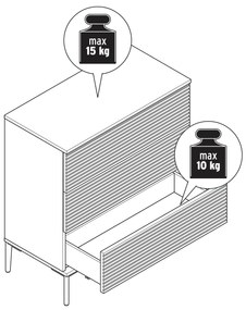 Komoda »REET« v lamelovom vzhľade