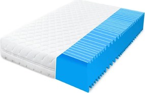 ECOMATRACE SIRIUS 20 cm Penový matrac Rozmery 140x200