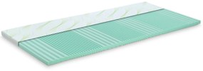 DORMEO VRCHNÝ MATRAC ALOE VERA VITALIS 2v1 5CM