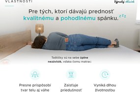 Kokosový matrac COCO MAXI 20 cm 80 x 200 cm Ochrana matraca: BEZ chrániče matraca