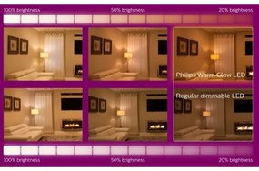 SADA 3x LED Stmievateľná žiarovka Philips Warm Glow GU10/3,8W/230V 2200-2700K