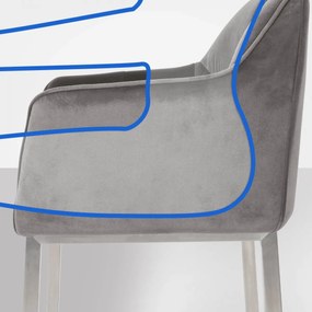 Barová stolička Damaso E - zamat, nerez 4-nohý rám - Sivá