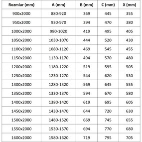 Mexen Exo, posuvné sprchové dvere 135 cm, číre sklo, zlatá, 8151-135-000-50-00