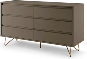 XXXLutz KOMODA, sivá, 120/70/40 cm Livetastic - Komody - 001769003502
