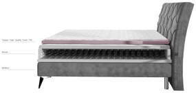 Štýlová box spring posteľ Merkur 180x200, čierna