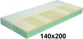 Vintino Matrac PALERMO 140x200