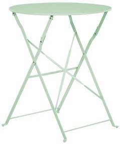 Set záhradného nábytku FLORI (zelená) (pre 2 osoby). Vlastná spoľahlivá doprava až k Vám domov. 1026909