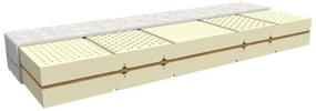 MPO LATEX BIO TREND latexový matrac + agáve Prací poťah Silveractive
