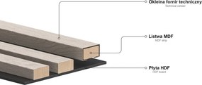 Mexen Lam-B, akustické stenové lamely 275 × 30 cm, HDF doska 4 mm, technická dyha, dub popolavý, S100-275307-3015-005