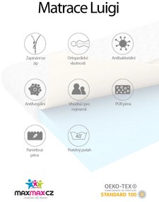 Detský matrac LUX COMFORT LUIGI 160x80x11 cm - pena/pamäťová pena