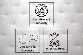 Cloud vysoký ortopedický matrac s pamäťovou penou 70x200 cm / 24 cm